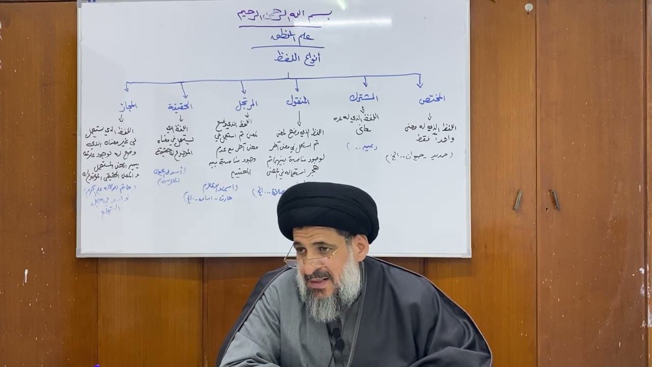 مذكرة المنطق - أنواع اللفظ - سماحة السيد ناصر الحسيني حفظه الله ورعاه