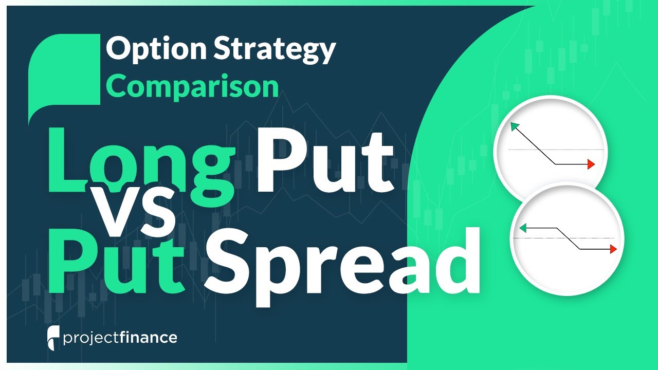 Long Put vs. Long Put Spread | Options Strategy Comparison