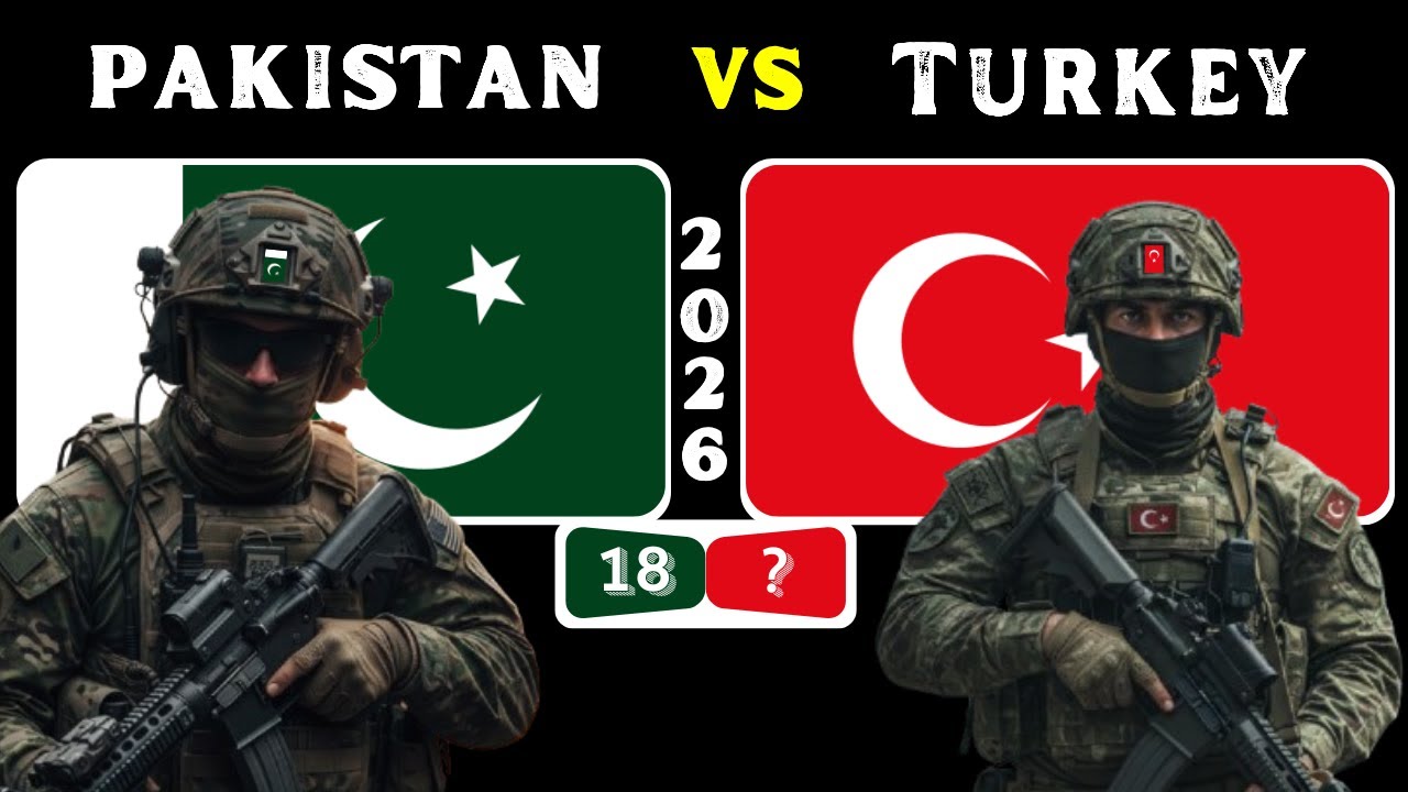 Superpower Showdown: Pakistan Vs Türkiye in Military & Economy