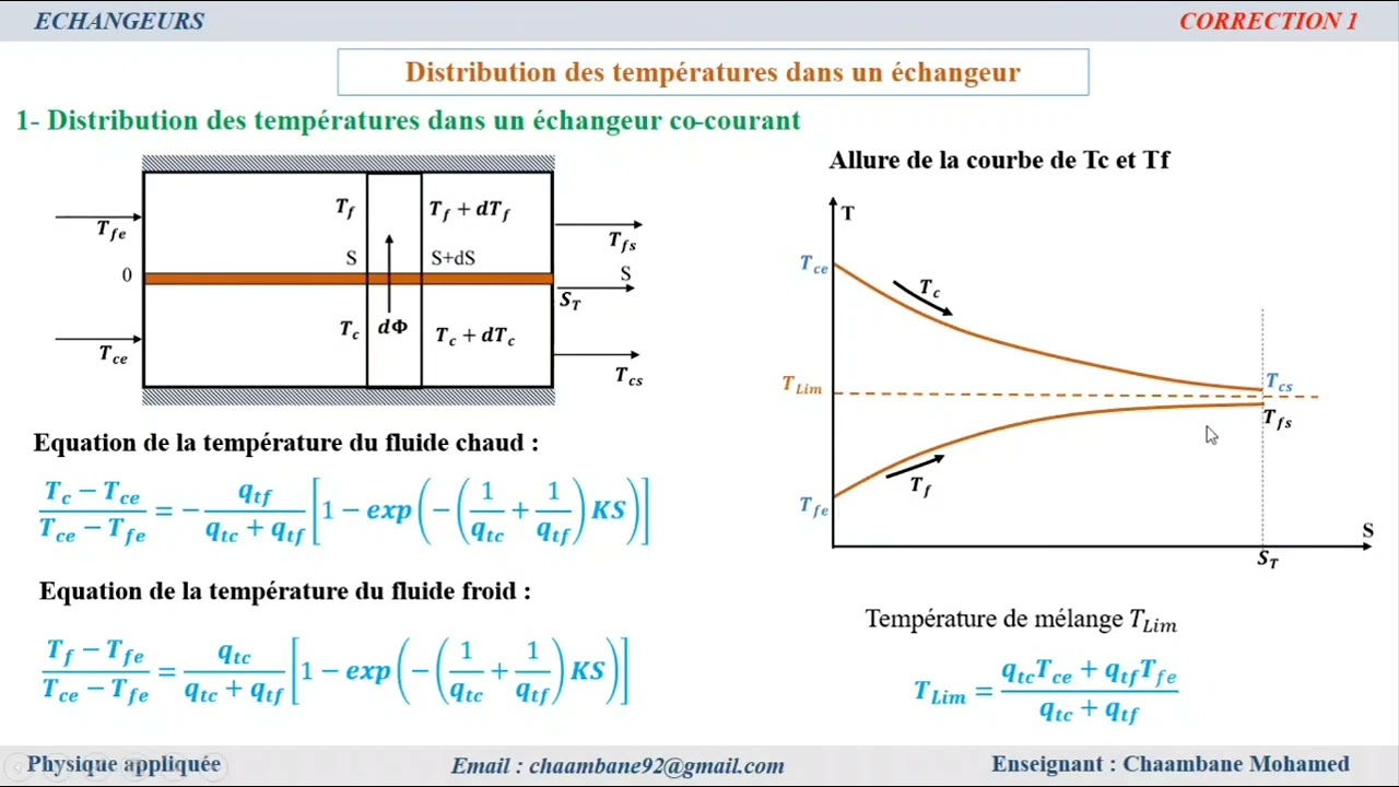 Échangeurs |Exercice 1|Partie 1| Distribution des températures|Chute de température dans un cheminée