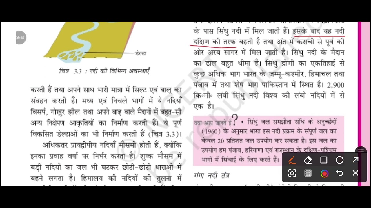 Drainage| CHAPTER 3| GEOGRAPHY| CLASS 9