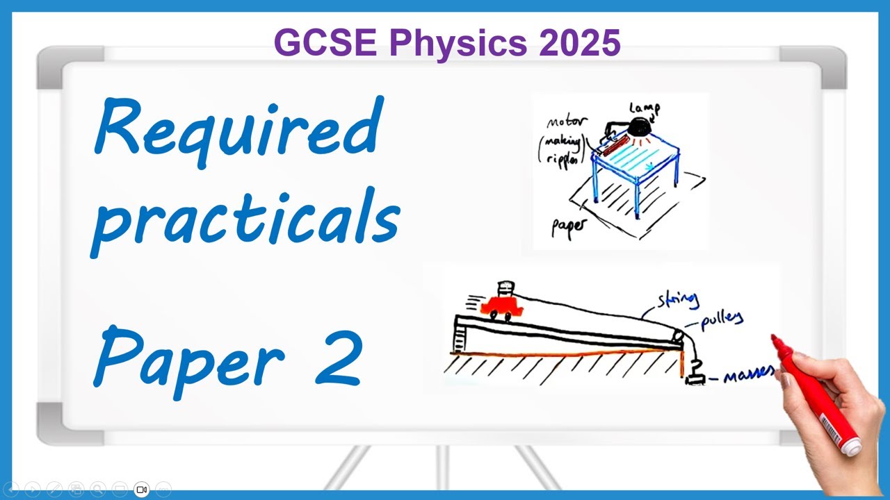 Required practical Questions! - GCSE Physics Paper 2