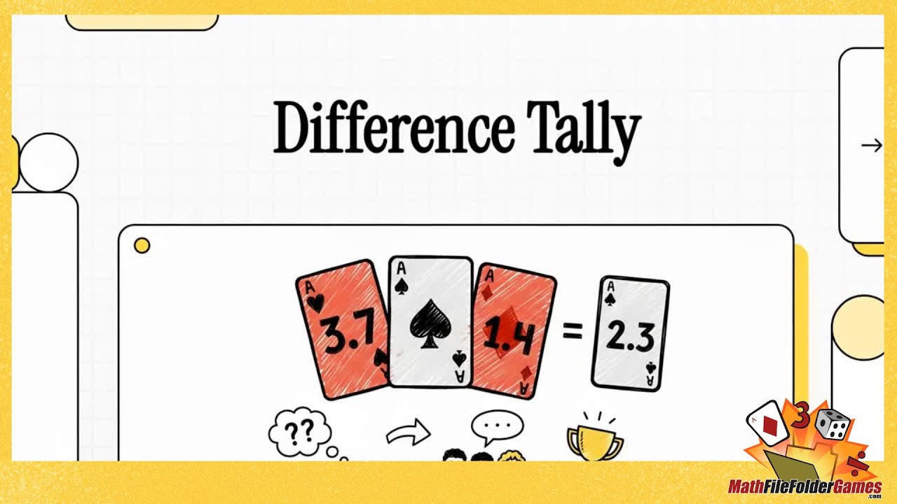 Make Decimal Subtraction FINALLY Click with This Simple Classroom Card Game | Difference Tally