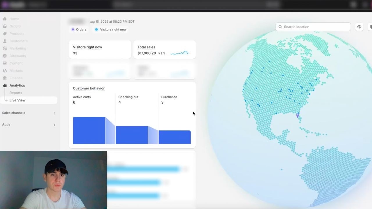 how creative strategy changes after $1k/day