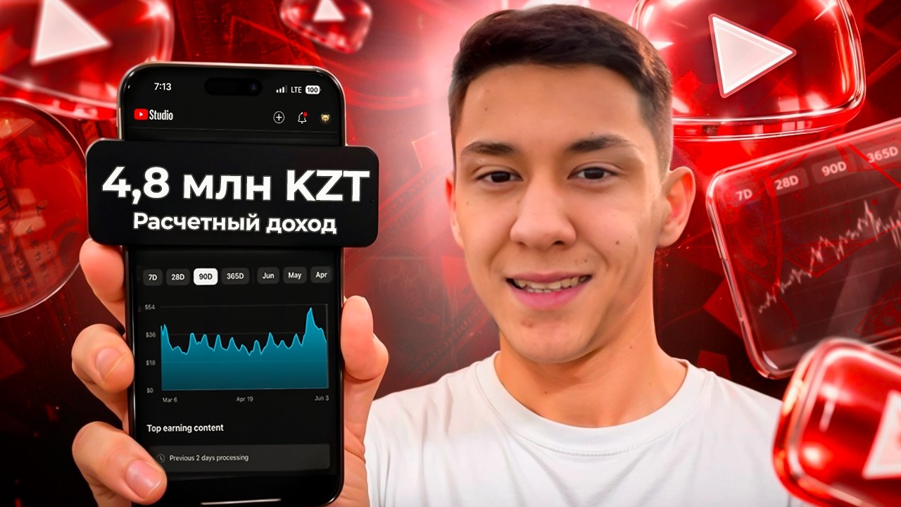 YouTube + ИИ арқылы 30 күнде 2000$ табысқа қалай шығамыз? (ПОЛНЫЙ ГАЙД)
