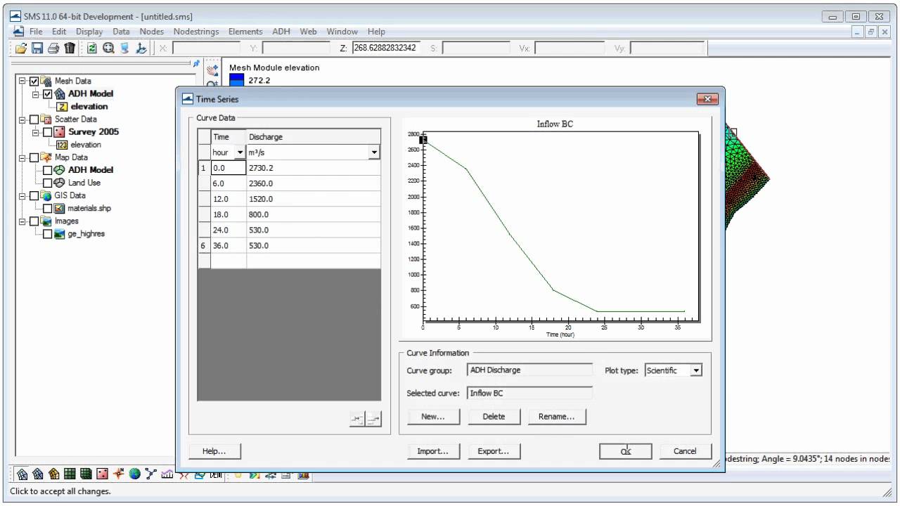 SMS: AdH Interface Introduction