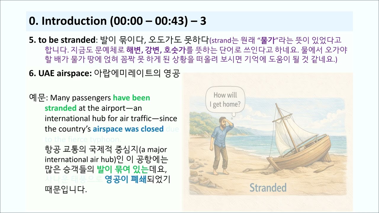 Study Guide to CNBC Listening 260306 001