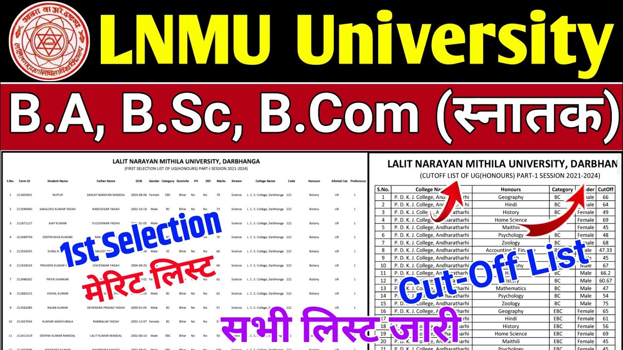 lnmu part 1 merit list 2021 | lnmu first merit list 2021 | lnmu ug merit list 2021