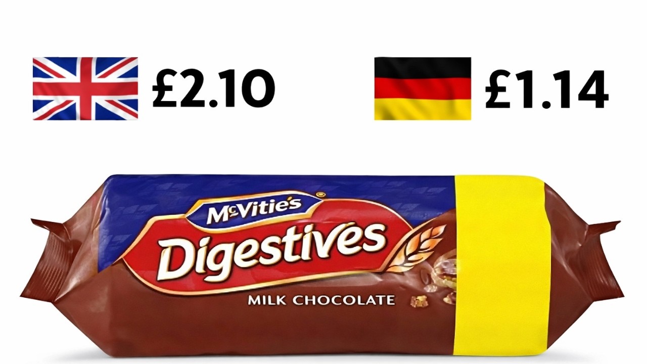 How Food Companies Legally Rig UK Prices