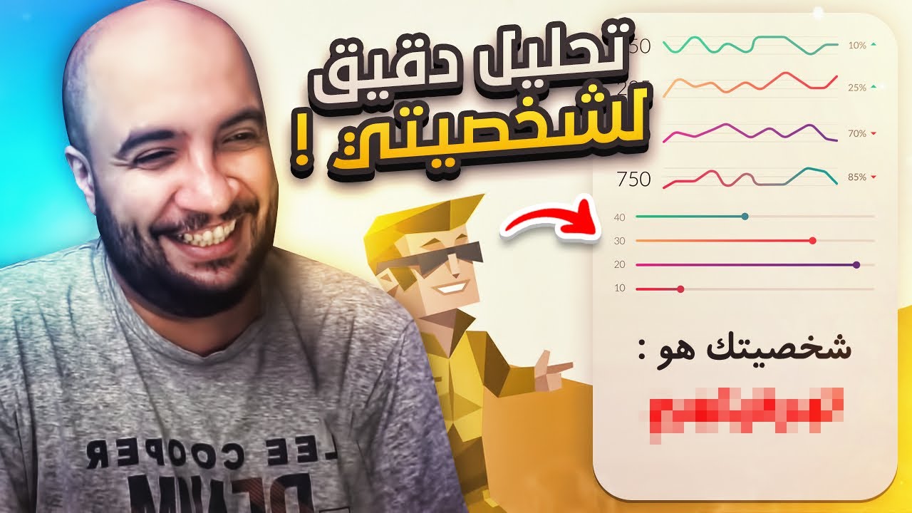موقع يحلل شخصيتي بكل دقة..!! 😂 ( جابني صح؟ )