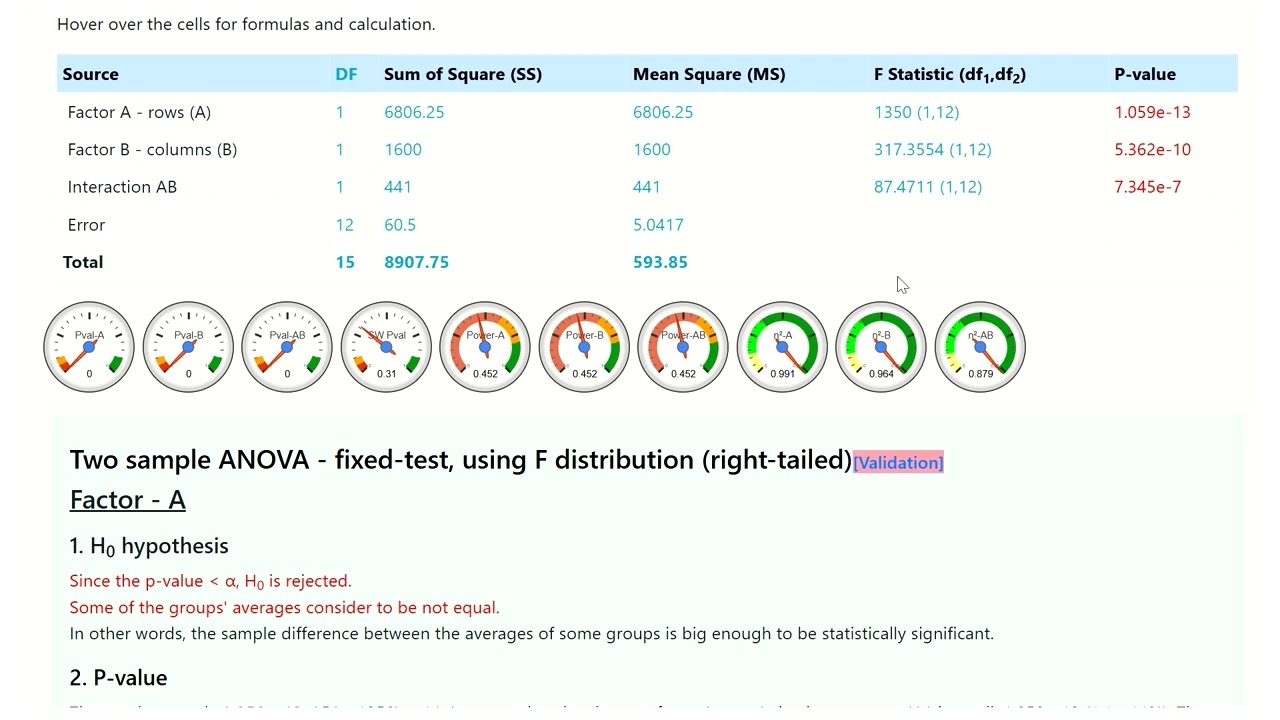 SMTL 06 T1 TWO WAY ANOVA