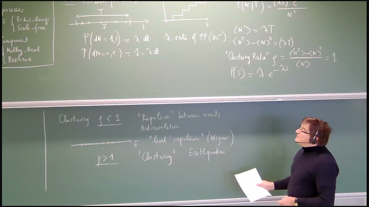 Complex Systems - Jean-Philippe Bouchaud - Lecture 6: Hawkes processes. Networks.