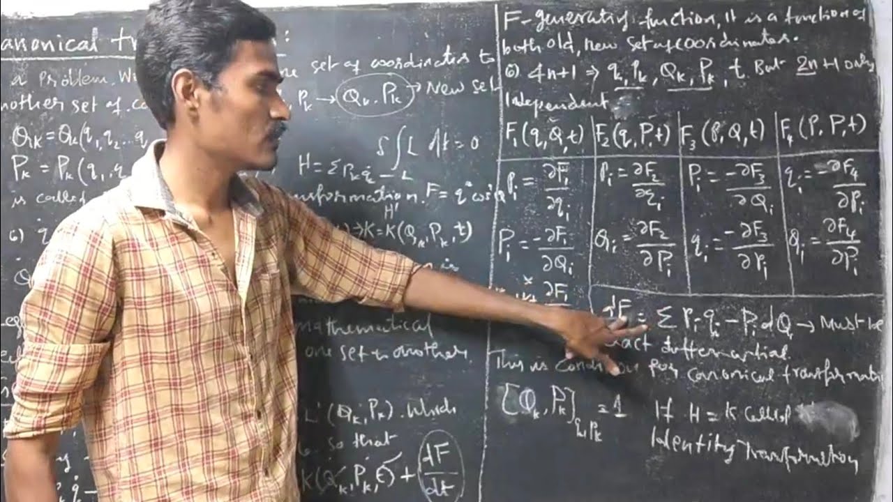 pg trb physics Canonical transformation classical mechanics
