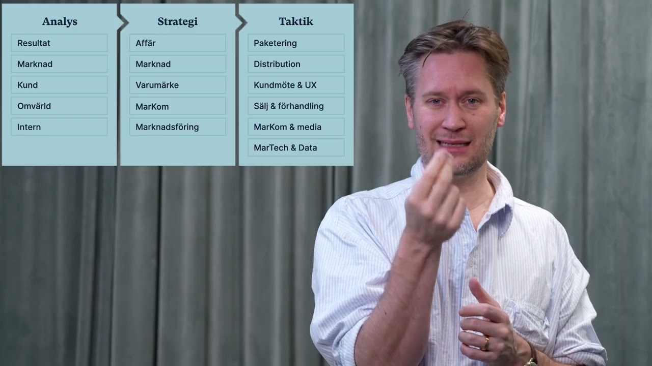 Erik Modig: Fler vägar för kommersiell tillväxt – Intro till 