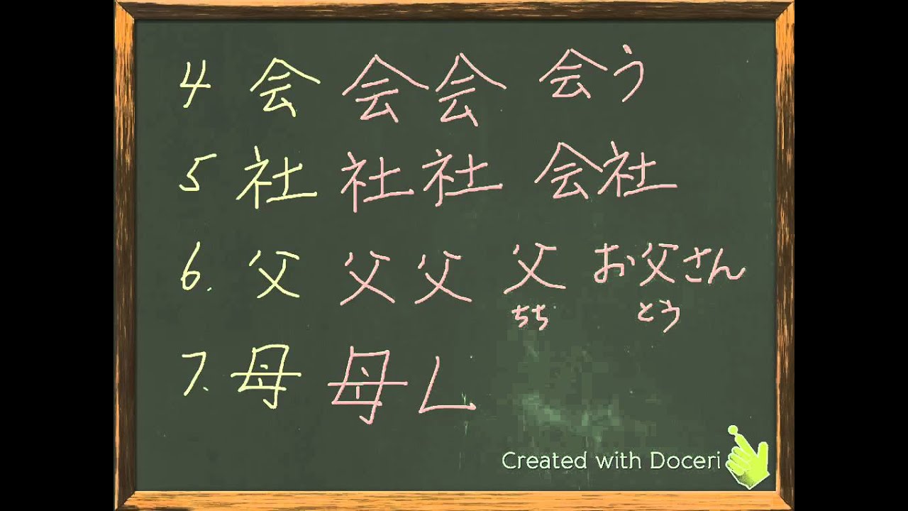 Genki Lesson 7 kanji