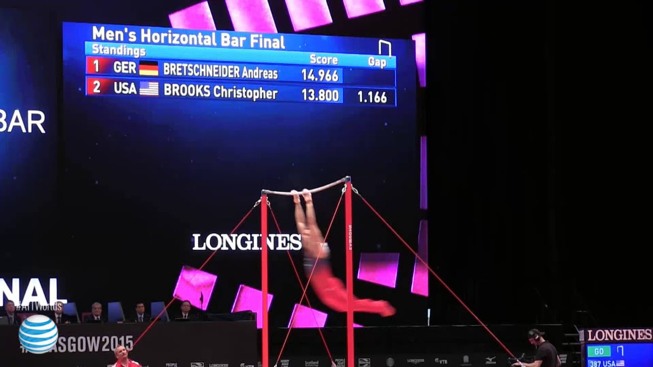 Danell Leyva - High Bar - 2015 World Championships - Event Finals
