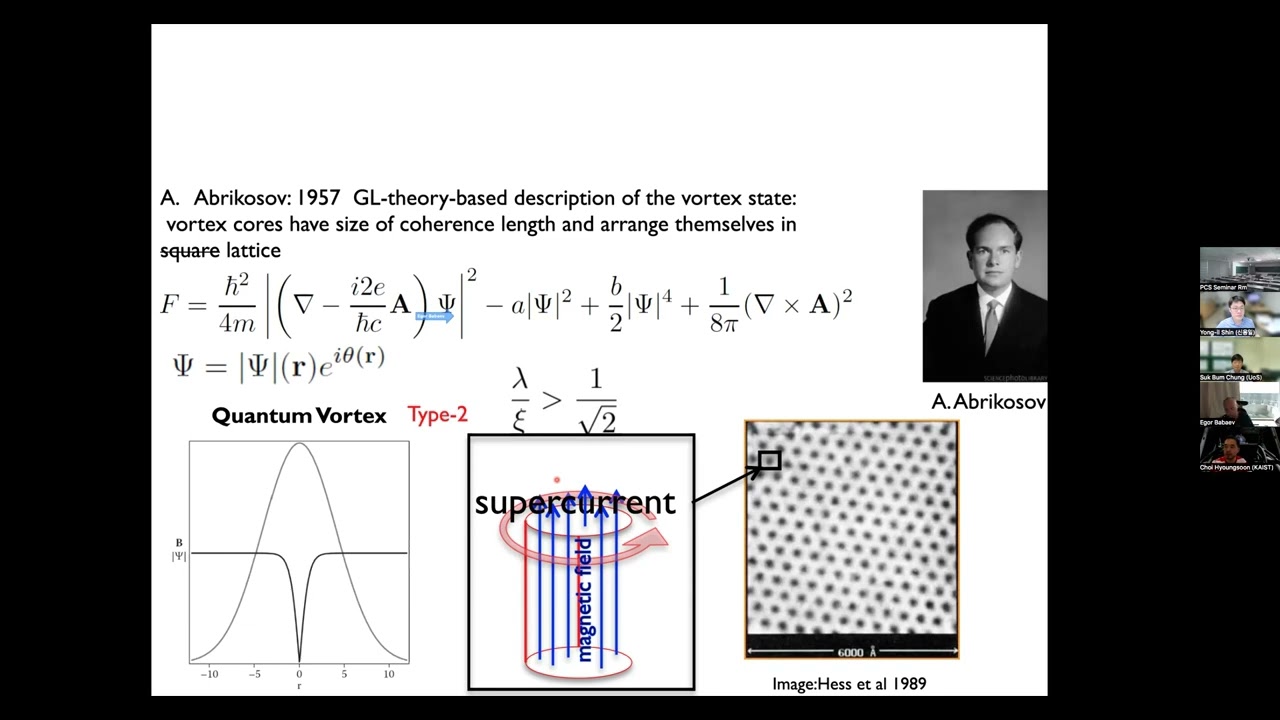 Egor Babaev: Type-1.5 superconductivity and vortex bound state