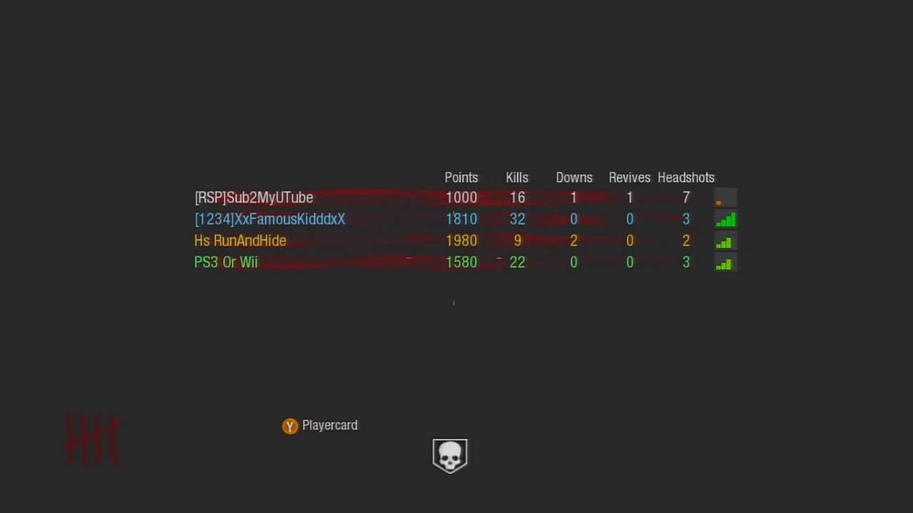 Did I Go Under The Map? - Black Ops Zombies on Five