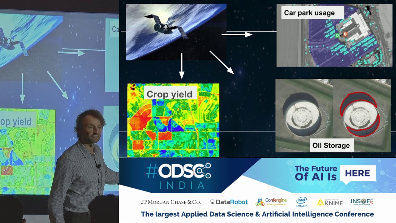 Intelligent Autonomous Trading Systems - Are We There Yet? by Dr. Tom Starke at #ODSC_India