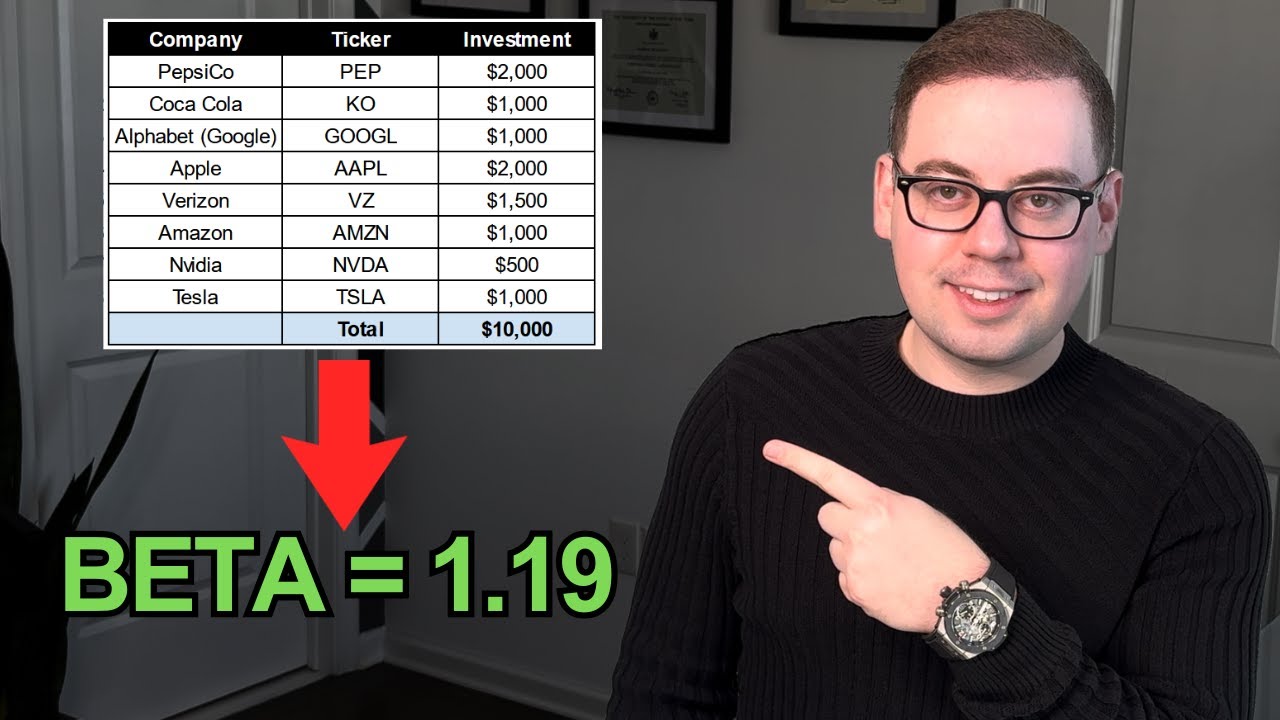 How to Calculate BETA for Your Stock Portfolio