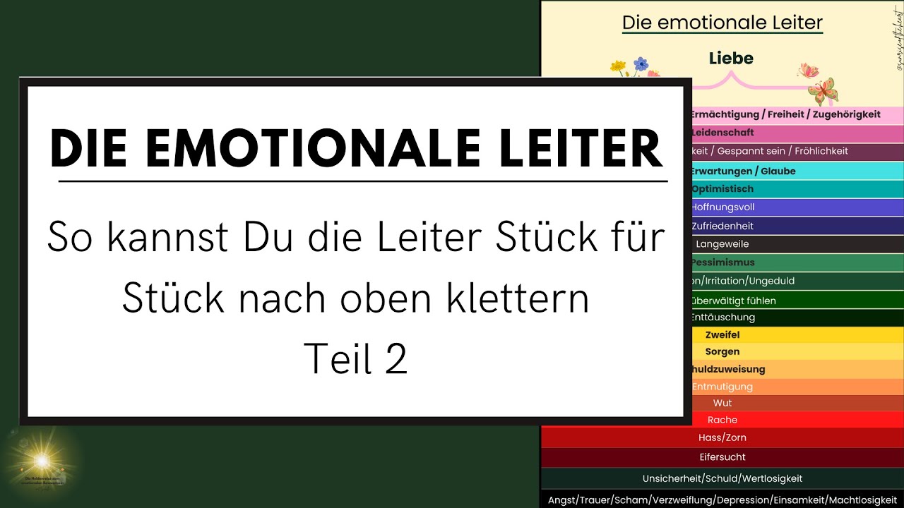 #82 - Die emotionale Leiter (Teil 2) - Wie du Stück für Stück die oberen Stufen erreichen kannst