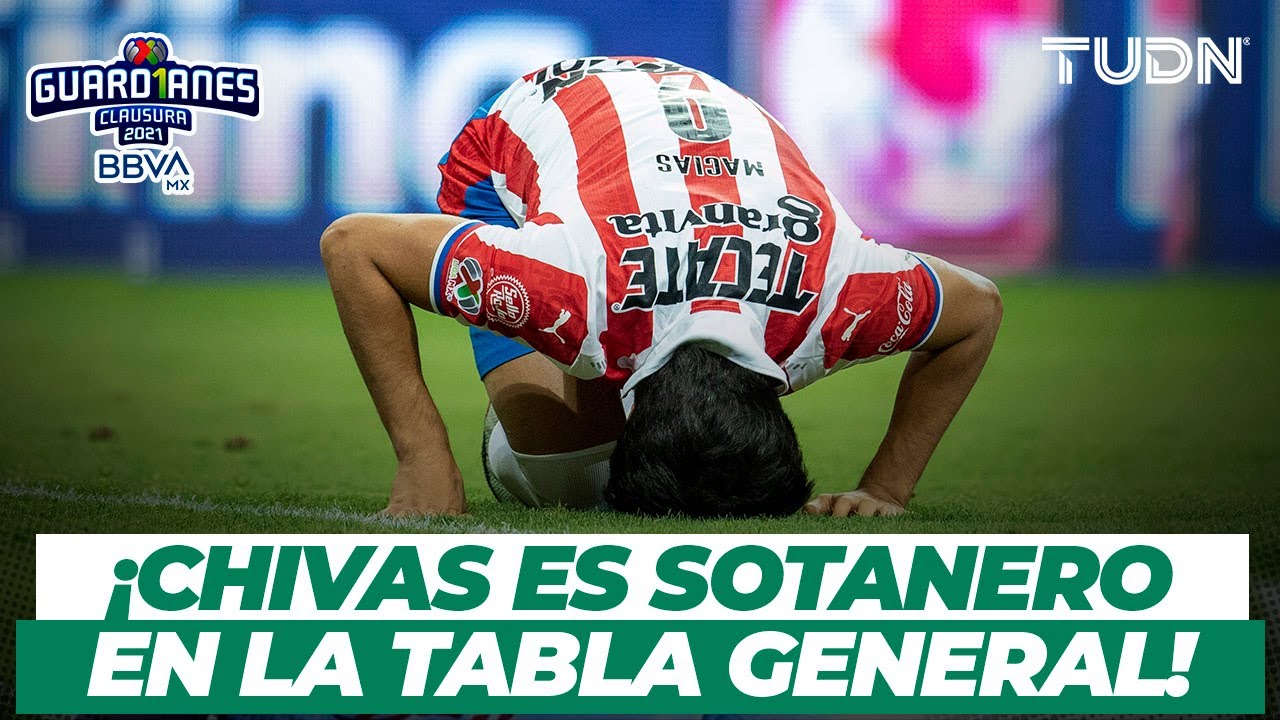 &iexcl;S&Iacute; HAY CRISIS! Chivas vive uno de los PEORES ARRANQUES de torneo en su historia | TUDN