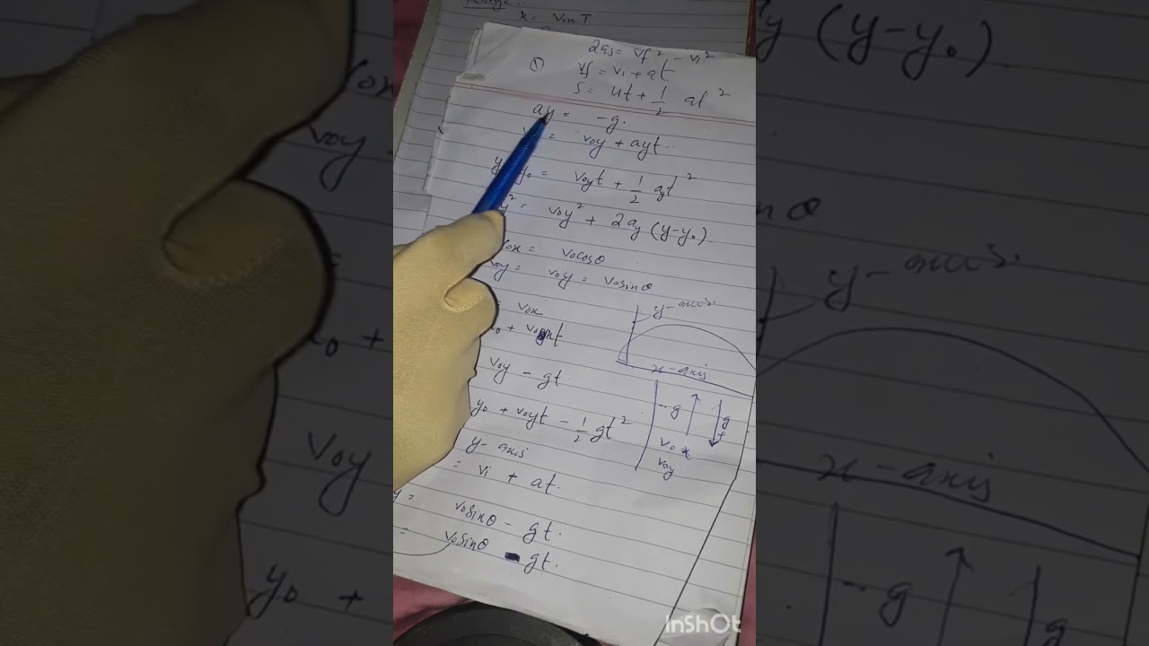 Projectile motion by prof memona #best #1million #famous #sindheducation #1000subscriber 