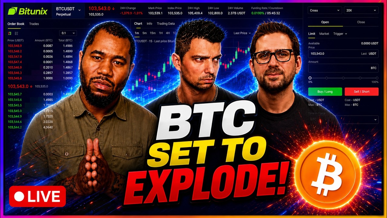 Bitcoin Big Move Up! Live Trading & TA