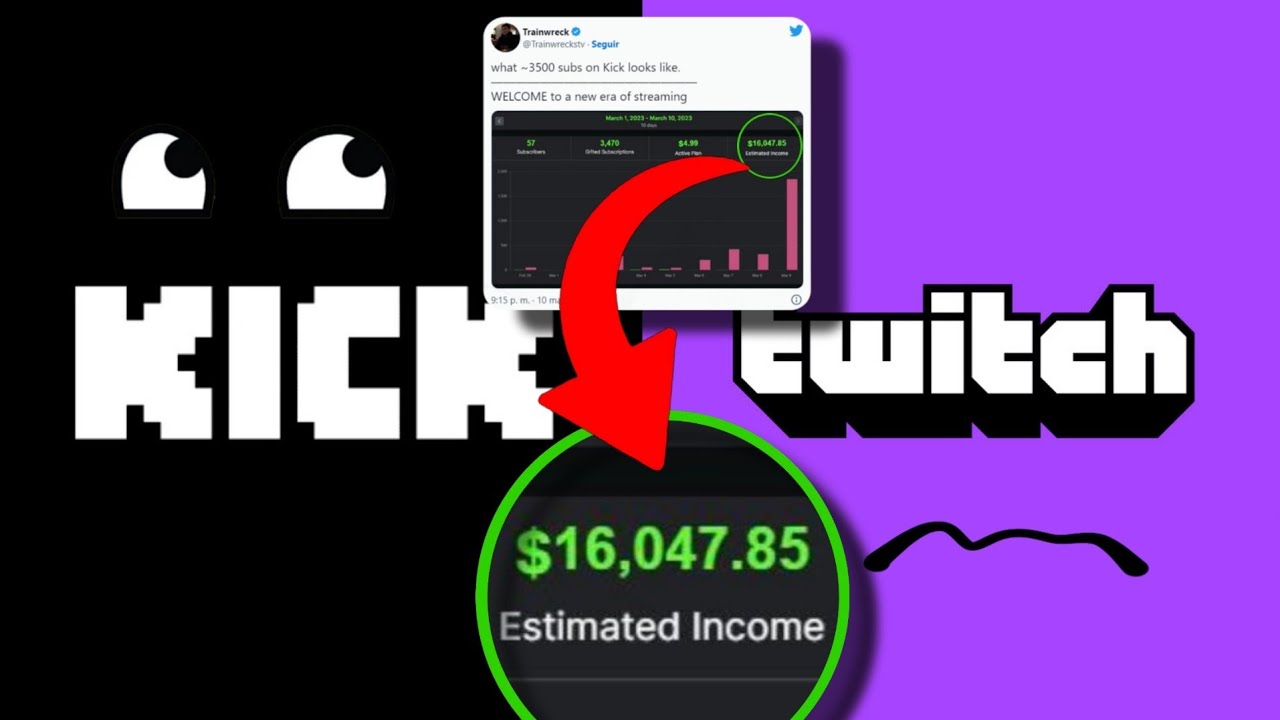 ☠️ &iquest;Que es KICK? Nueva plataforma de STREAMING &iquest;ROMPER&Aacute; TWITCH? ☠️