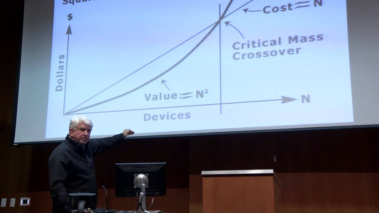 Metcalfe's Law After 40 Years of Ethernet