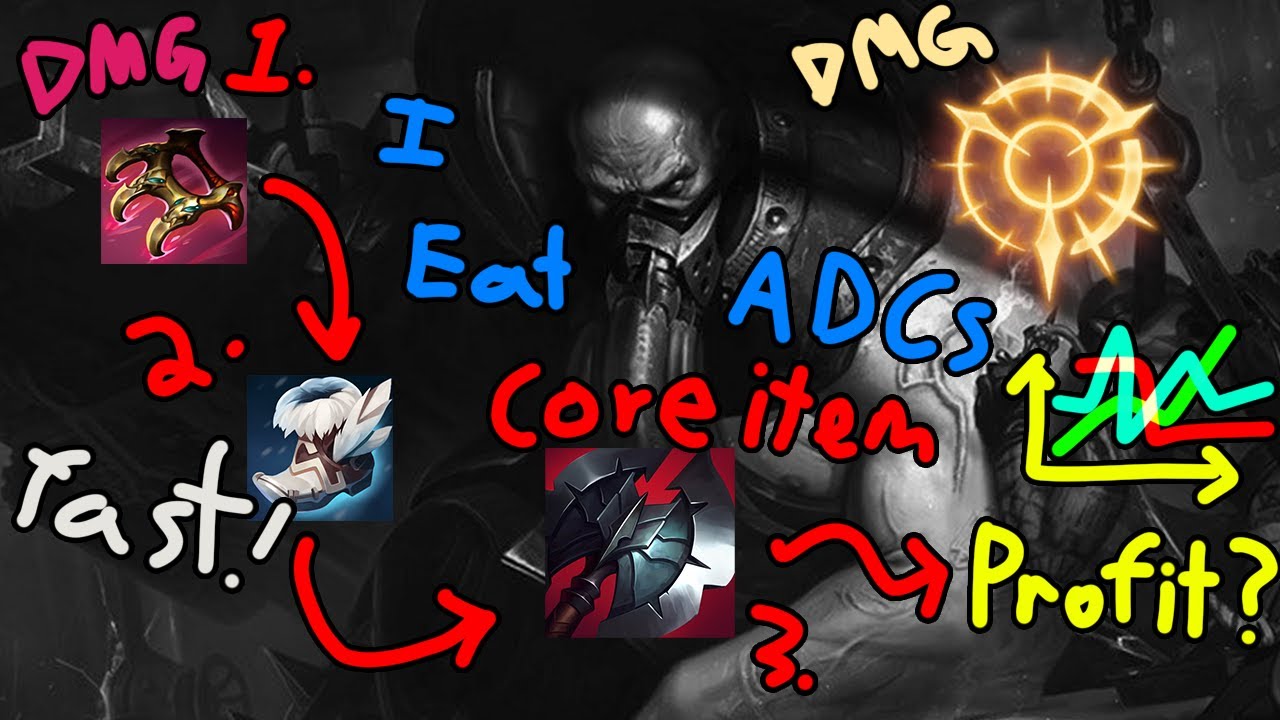 Overlooked Pearls: PTA Urgot Support