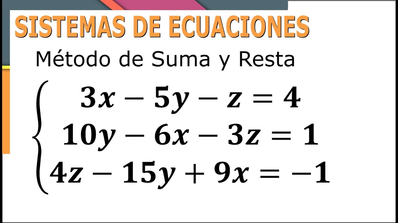 Sistemas de Ecuaciones: Suma y Resta - Tres Variables - Ej 02 - SimpleAlgebra1