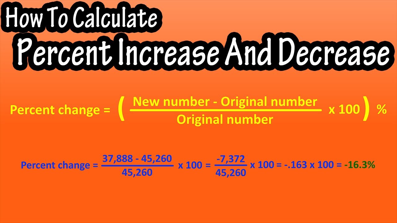 How To Calculate (Or Find) Percent Increase And Percent Decrease Explained - Percent Change