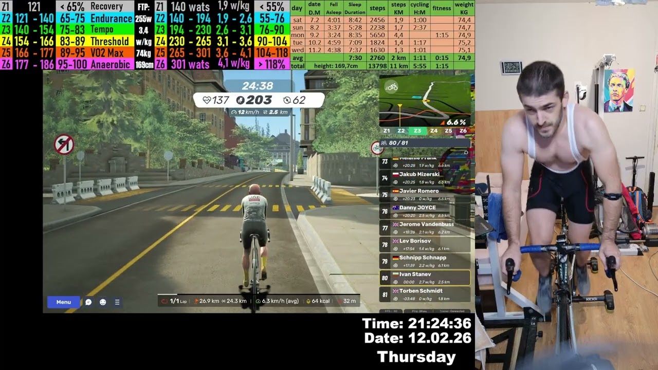 MyWhoosh Cycling Workout Live Stream 12.02.2026 zv