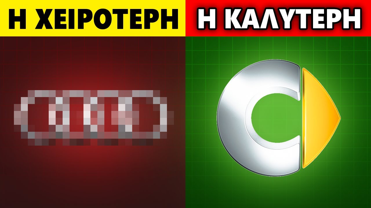 Κατέταξα τις Γερμανικές Μάρκες Αυτοκινήτων από τη Χειρότερη στην Καλύτερη (Σοκαριστικό)