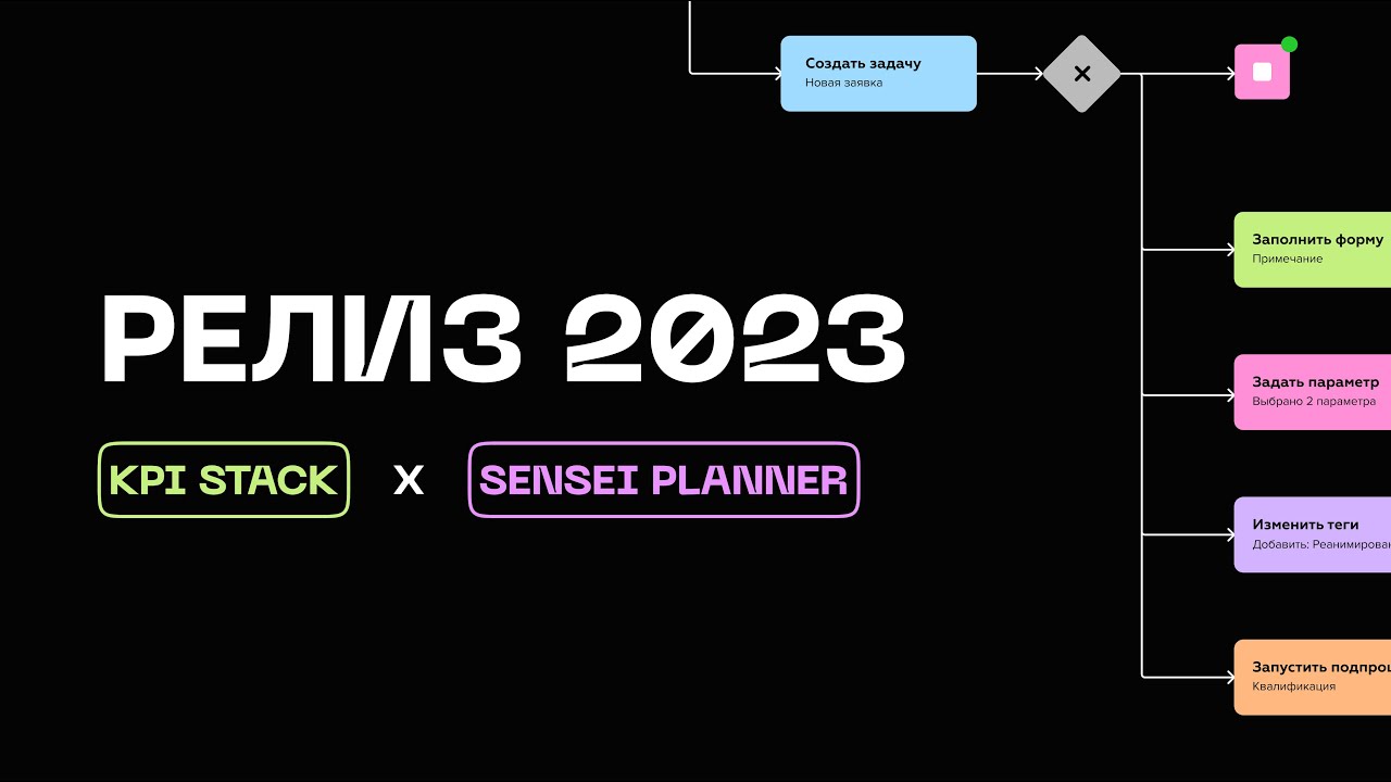 Большое обновление BPM-платформы Sensei на SenseiDay Release 21/11/23