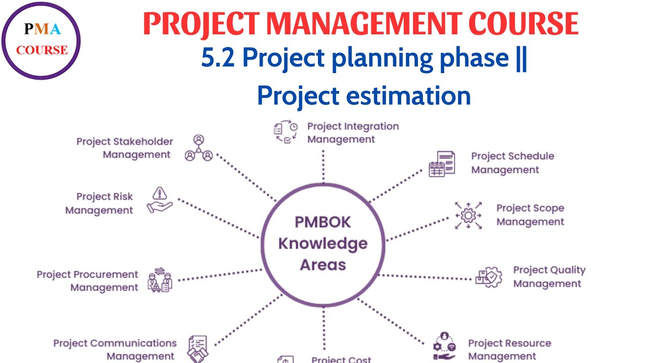 5.2 Project planning phase || Project estimation