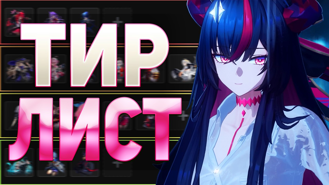 Tier List - Who Should I Spin or Skip? | Neverness to Everness
