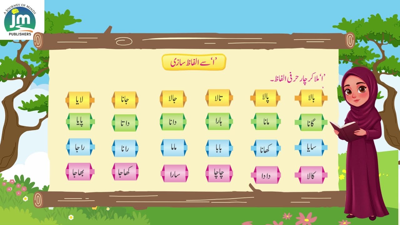 Urdu Prep, Alif sy ilfaz sazi, Pg#14