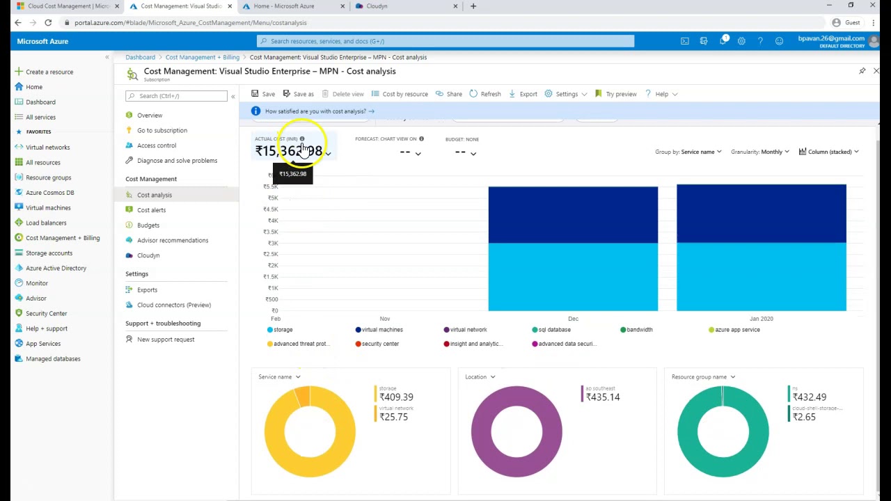 Learn azure cost management and billing in 10 minutes