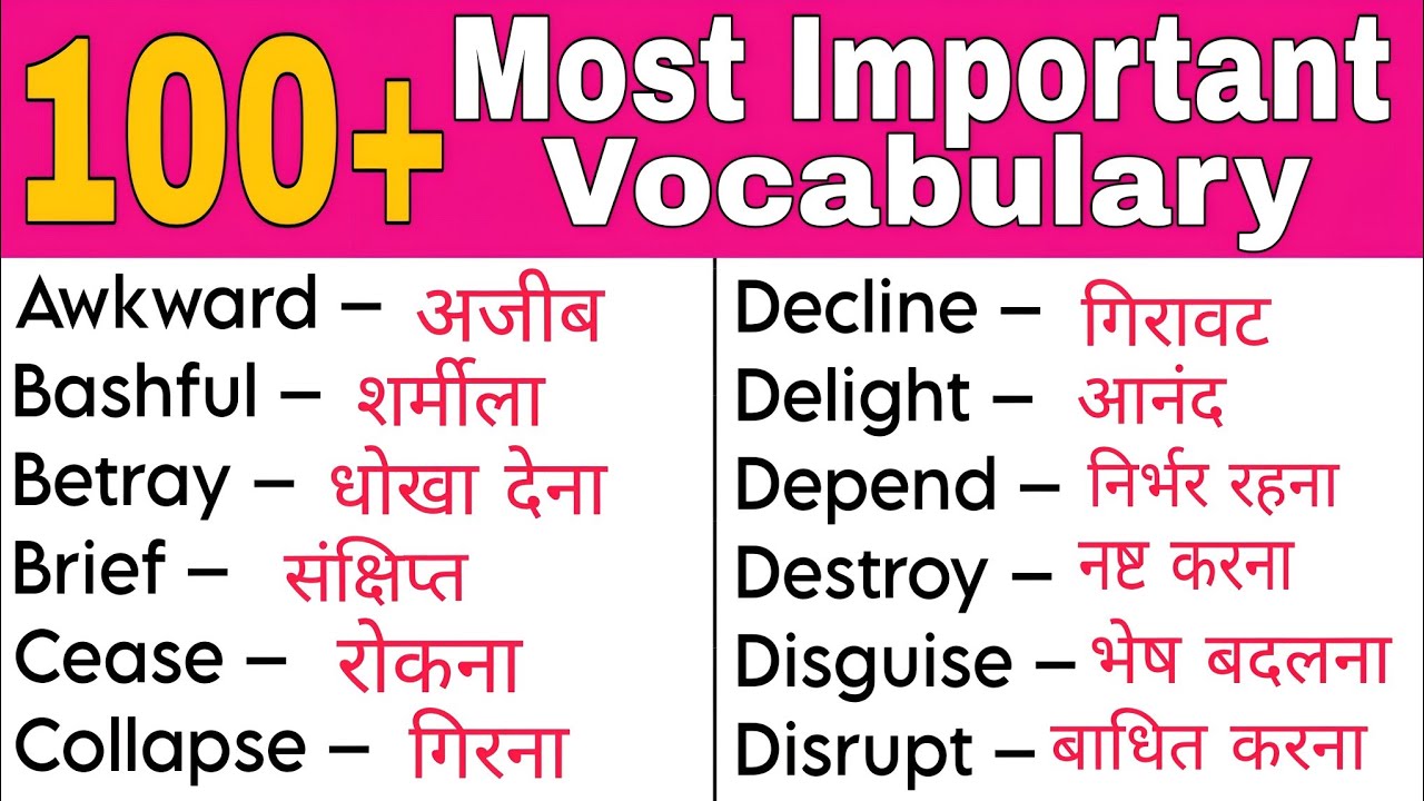 🔥100+ Smart Vocabulary Words with Hindi Meaning | Speak English Fluently in Daily Life