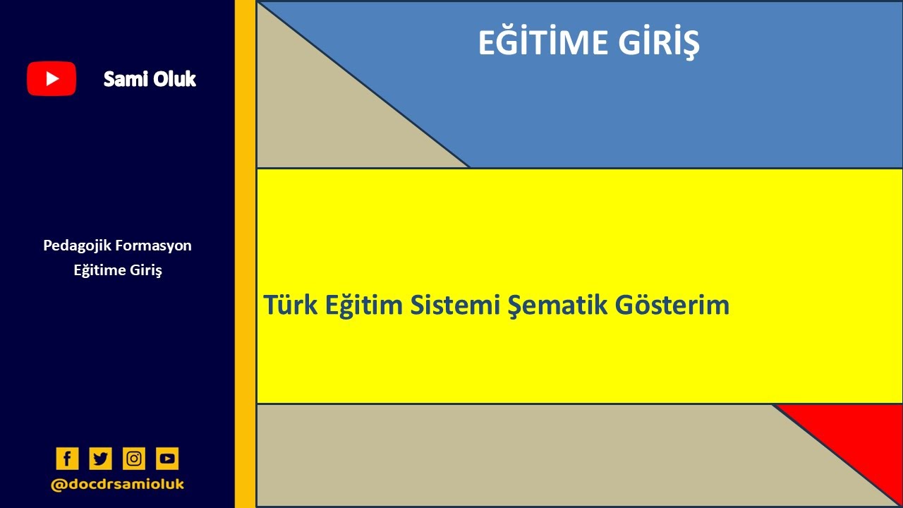 EG 34 EĞİTİME GİRİŞ / TÜRK EĞİTİM SİSTEMİ GÖRSEL