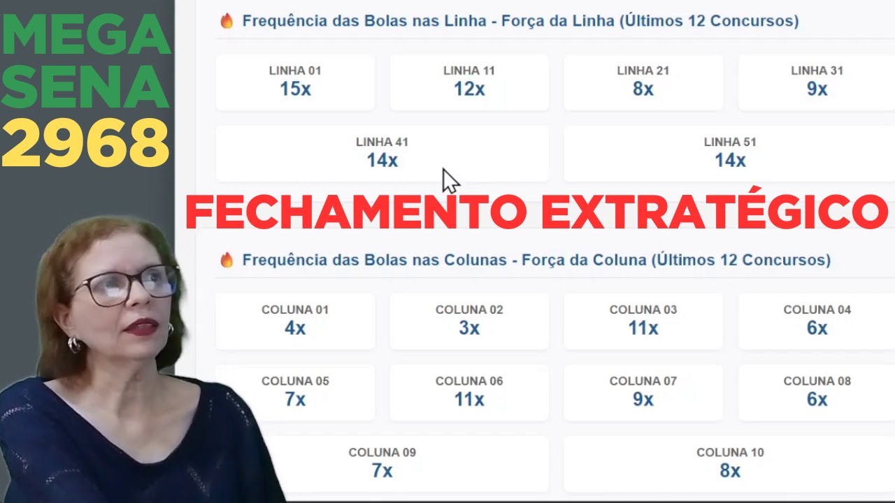Mega Sena 2968;  Estrat&eacute;gia com 30 Dezenas