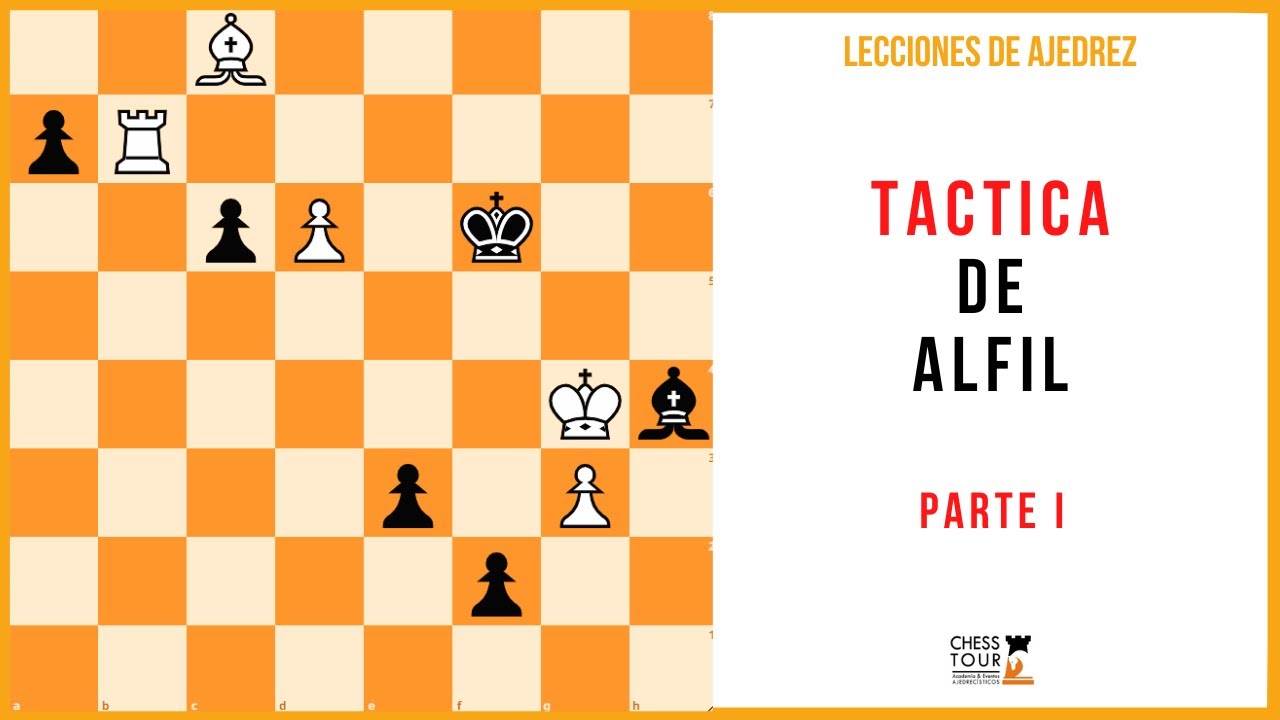 Domina la tactica del alfil en minutos! I 🔥 Lección de ajedrez