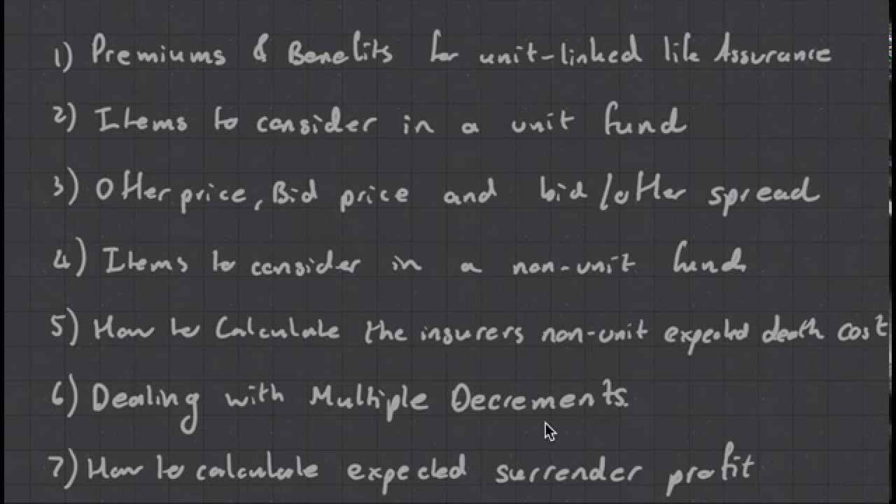 CT5 Chapter 12 Profit Testing & Unit Funds