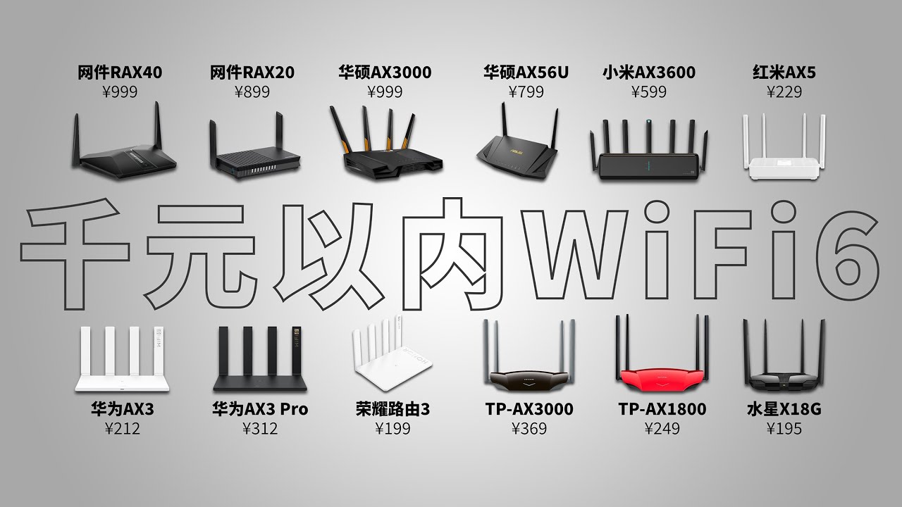 12 款WiFi6路由器测评，谁是最强王者！【4K】