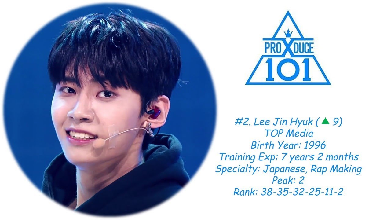 PRODUCE X 101 EP.8 RANKING [FROM 30-1]