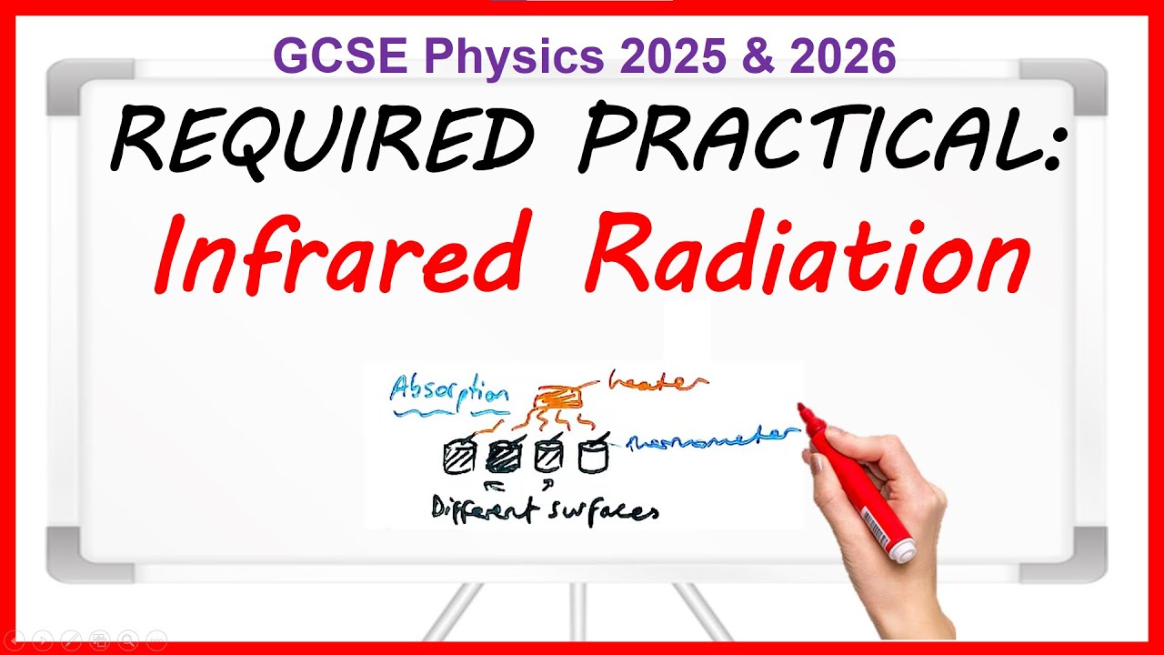 Infrared Radiaton - REQUIRED PRACTICAL (GCSE Physics Paper 2)