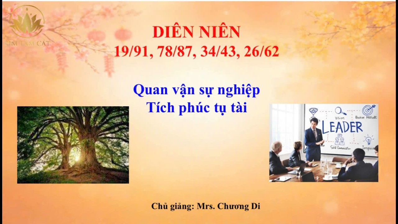 Từ Trường Diên Niên - NLS Kim Tâm Cát