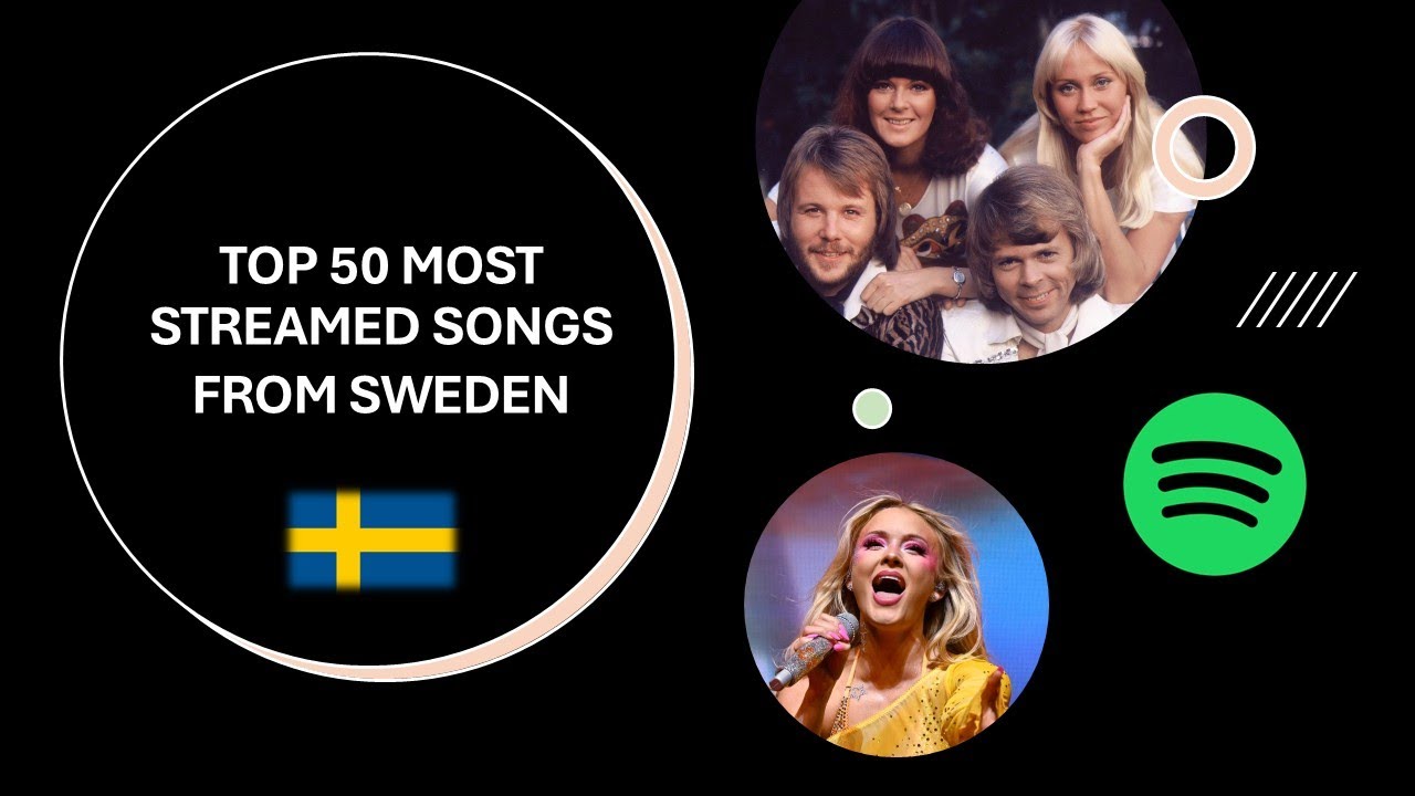 TOP 50 MOST STREAMED SONGS FROM SWEDEN